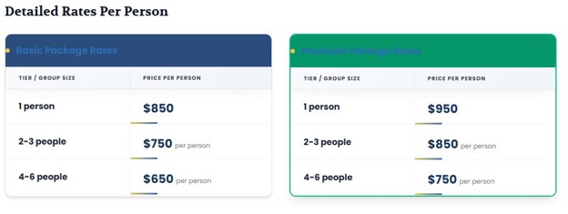 Basic and premium pricing tables showing how price reduces as more people book together